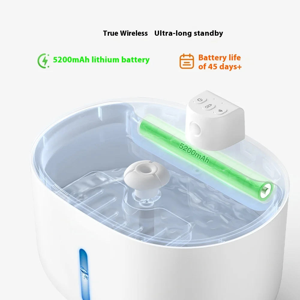 Nowoczesny, sterowany aplikacj – Cat Water Fountain Filter recenzja i cena
