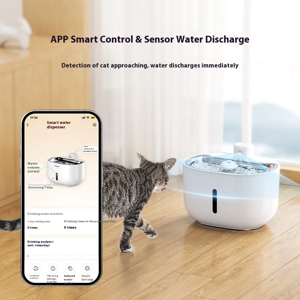 Nowoczesny, sterowany aplikacj – Cat Water Fountain Filter recenzja i cena