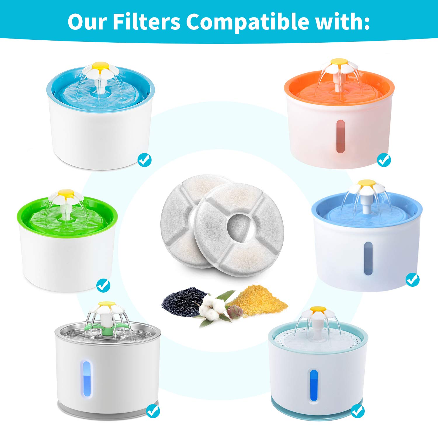 Zestaw Okrągłych Filtrów Węglo – Cat Water Fountain Filter recenzja i cena