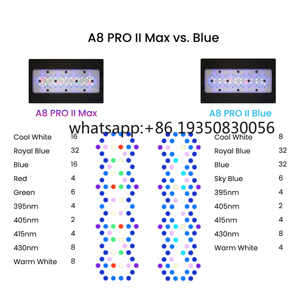 2026-A8 PRO II Max i niebieski – Aquarium Fish Tank recenzja i cena