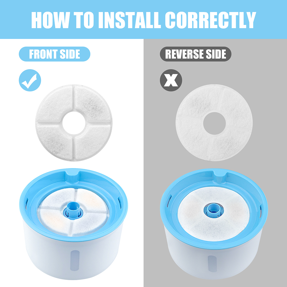 Wymienny filtr do fontanny do  – Cat Water Fountain Filter recenzja i cena