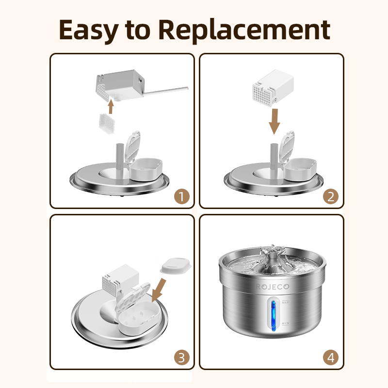 ROJECO wymienny filtr do fonta – Cat Water Fountain Filter recenzja i cena