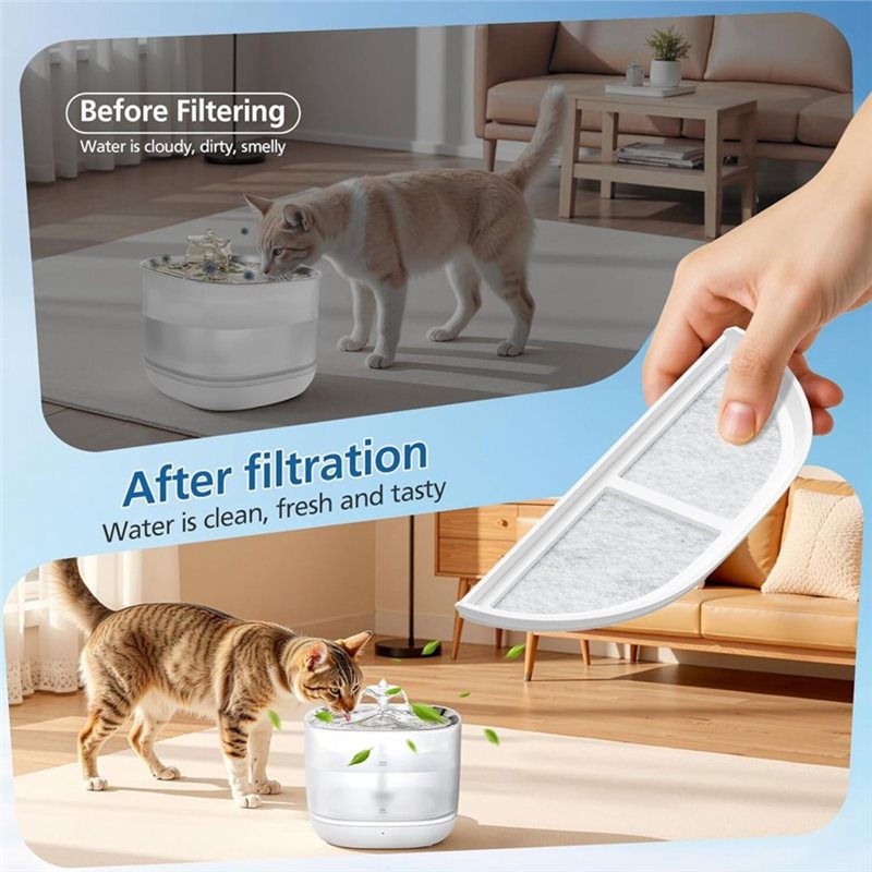 Filtr do fontanny dla zwierząt – Cat Water Fountain Filter recenzja i cena