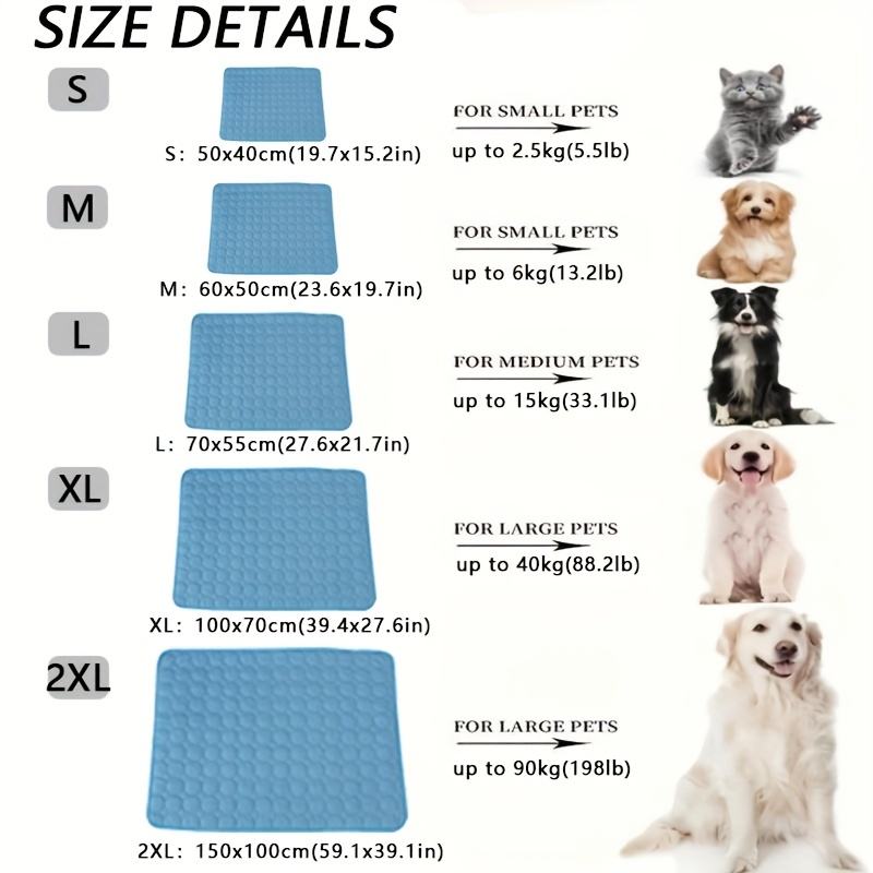Mata chłodząca dla zwierząt na – Pet Supplies Self Wash recenzja i cena